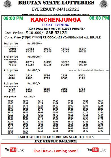 singam kuil lottery result